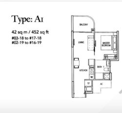 Riversound Residence (D19), Condominium #545433691